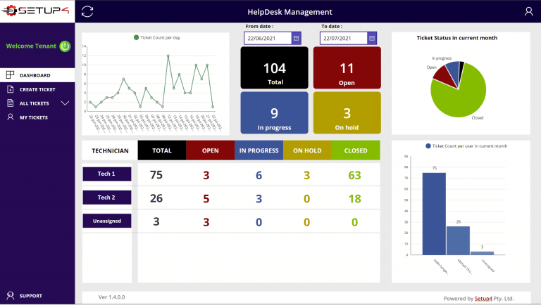 setup4 - Power app - Helpdesk - Dashboard